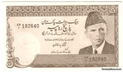 Акции наиболее крупных компаний