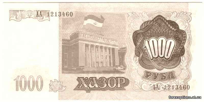 Акции (Иркутск)