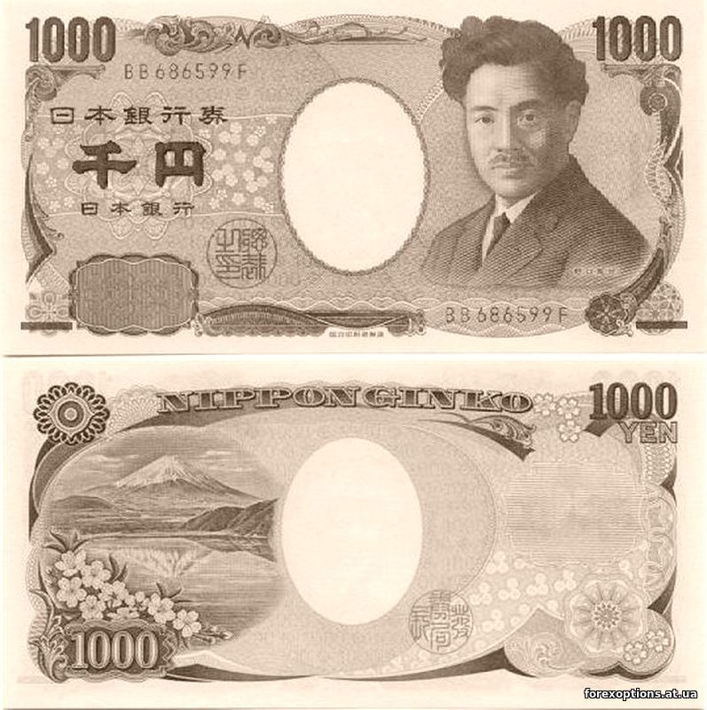 Акции в Уфе