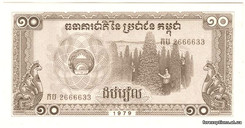 ФОРЕКС - обзор