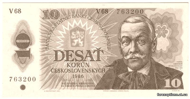 ФОРЕКС клаб
