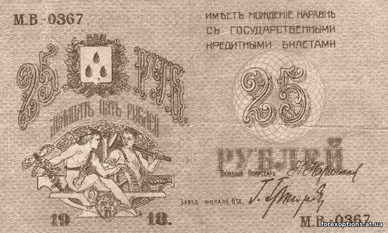 ФОРЕКС мен