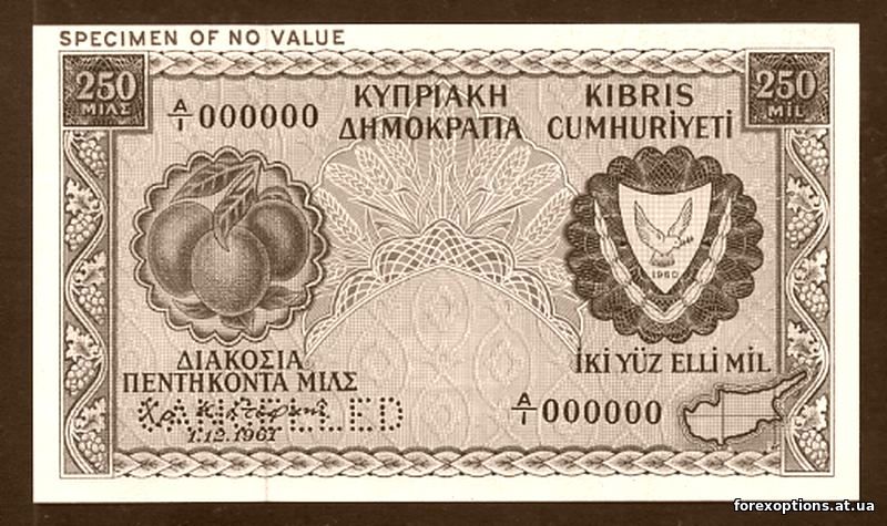 ФОРЕКС, игрок