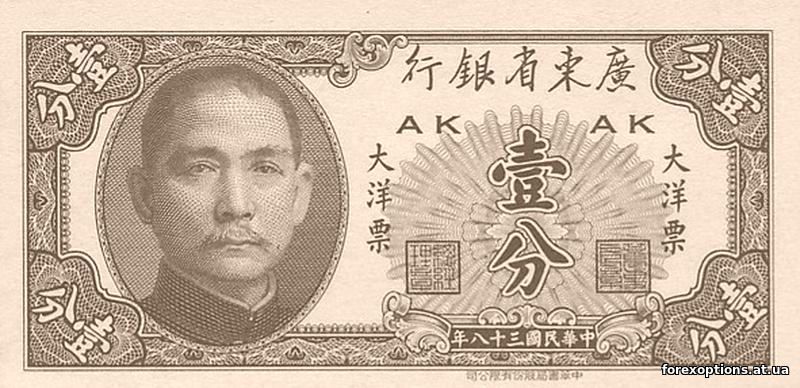 Чемоданчик ФОРЕКС
