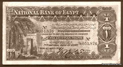 FOREX, комиссия