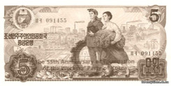 FOREX, история котировок
