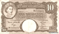 FOREX USA