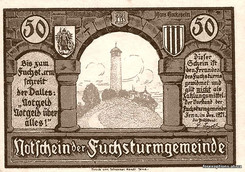 FOREX, семинар