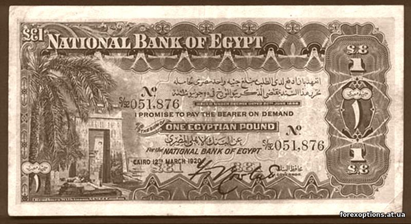 FOREX, комиссия