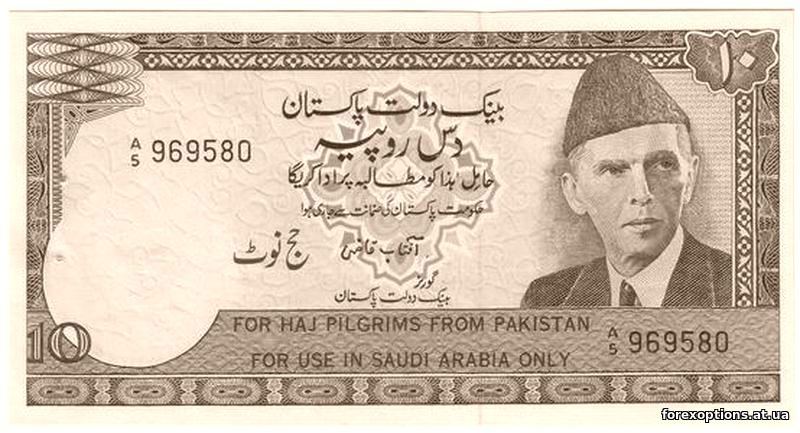 FOREX брокеры