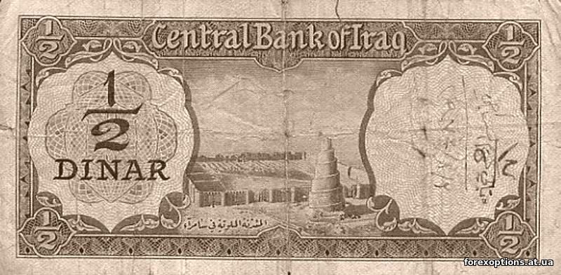 FOREX, бонус без депозита