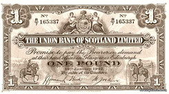 Доходность портфеля ценных бумаг