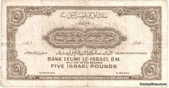 Долговых ценных бумаг