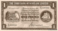 Доходность и риски ценных бумаг