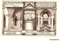 Инвестиционная привлекательность ценных бумаг