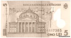 Индексы фондового рынка