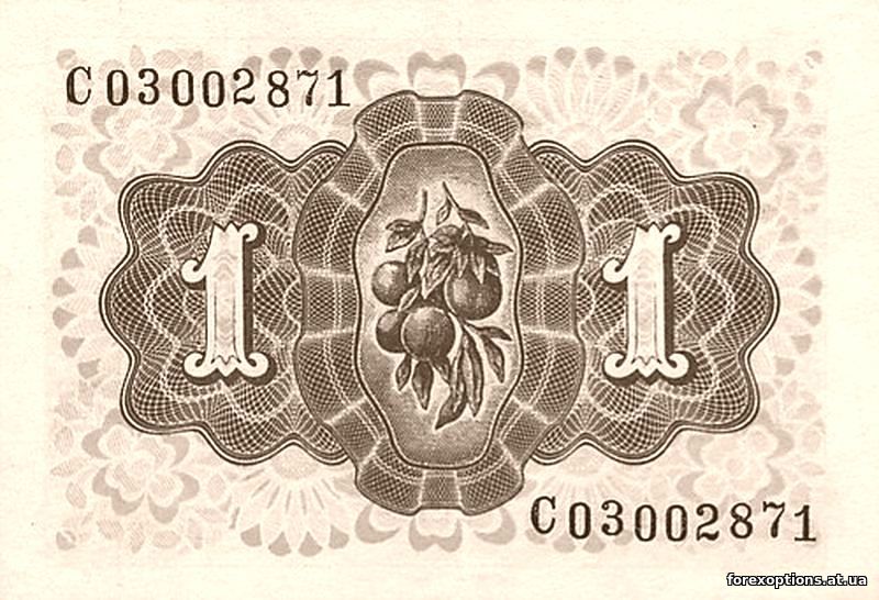 Игра на фондовой бирже