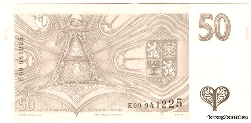 Доход от акций