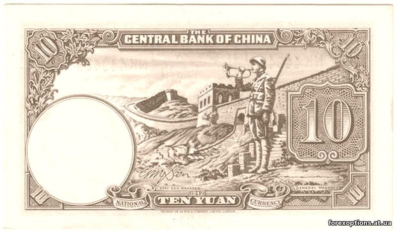 Дивидендные акции