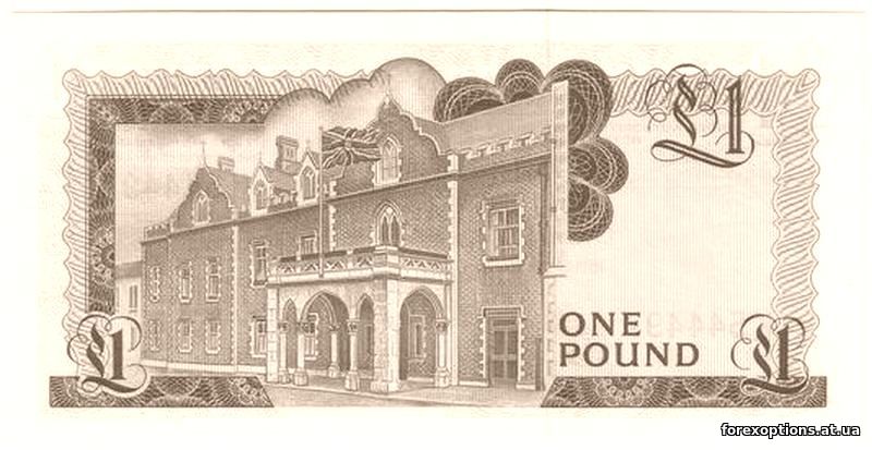 Дивиденды по акциям 2013