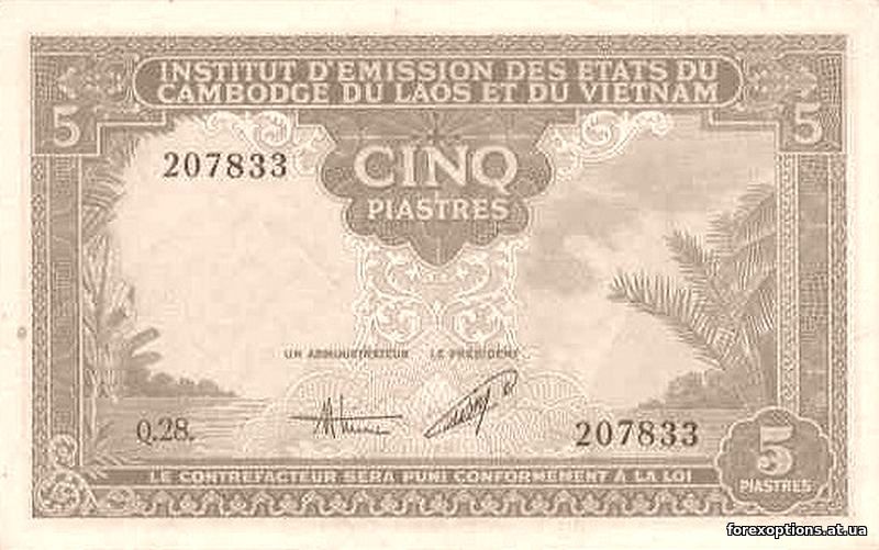 Как торговать ценными бумагами