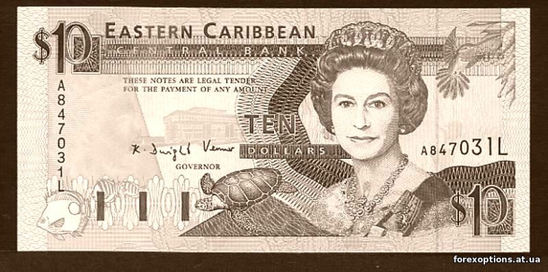 История акций