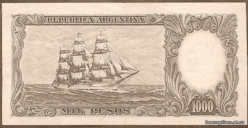 Инвестирование в акции