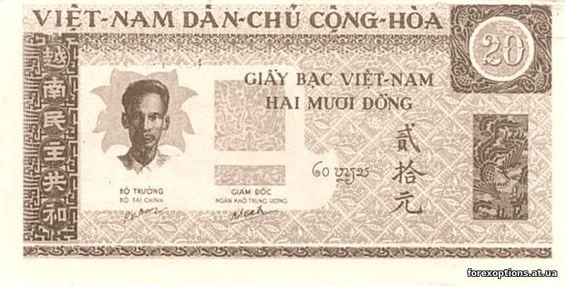 Инвесторы ценных бумаг