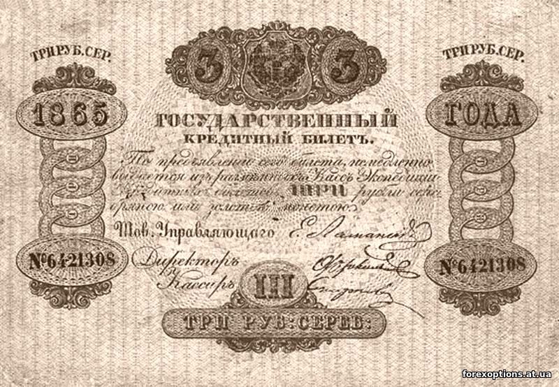 Индексные фьючерсы