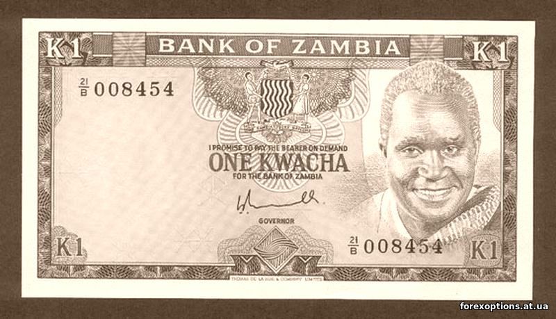 Дешёвые акции