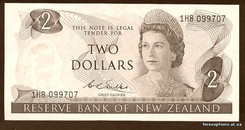 В выходные FOREX