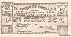 Новейшие индикаторы ФОРЕКС