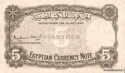 Индикатор FOREX trend