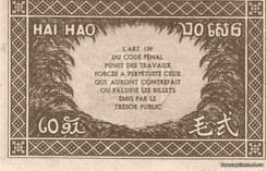 Ловушка ФОРЕКС