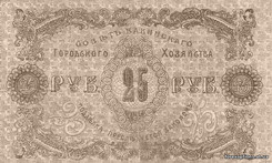 Канальные индикаторы ФОРЕКС