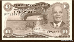 Индикаторы ФОРЕКС - скачать бесплатно