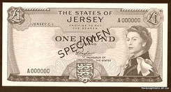 Новейшие стратегии ФОРЕКС