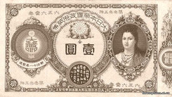 Индикатор ФОРЕКС, часы