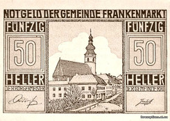 Индикаторы валютного рынка