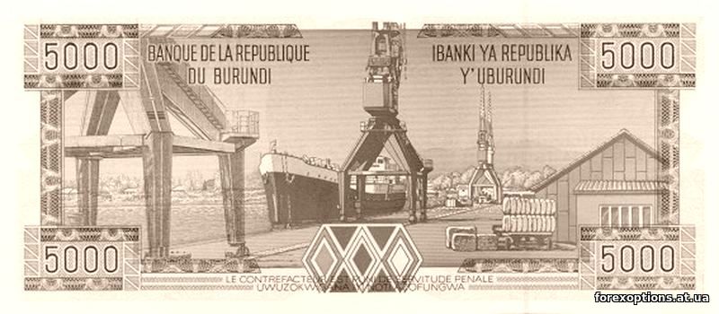 ВАЛЮТНАЯ БИРЖА