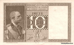 Оптимальный портфель ценных бумаг