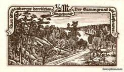 Основные фондовые индексы онлайн