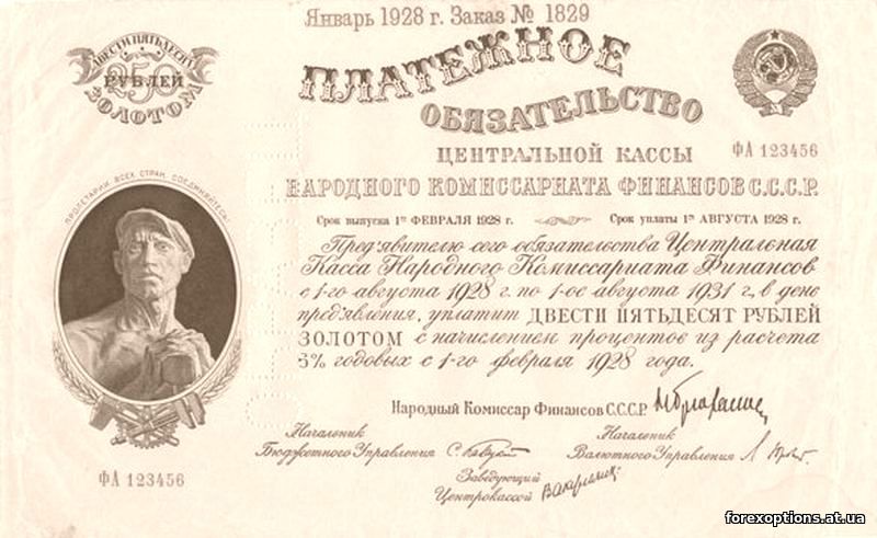 Эффективность операций с ценными бумагами