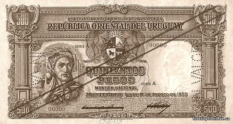 Фьючерсы онлайн